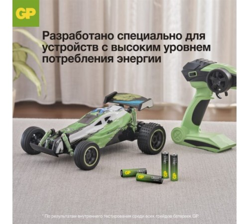 GP 15AUPA21-2CRB8 96/768  (8 шт. в уп-ке)