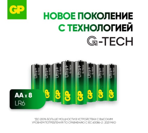 GP 15AUPA21-2CRB8 96/768  (8 шт. в уп-ке)