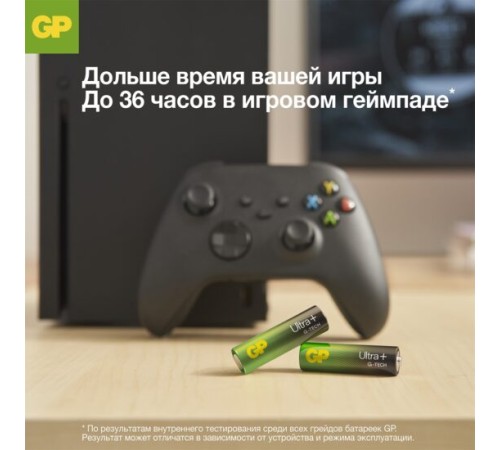 GP 15AUPA21-2CRB8 96/768  (8 шт. в уп-ке)