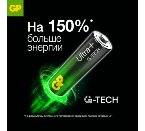 GP 24AUPA21-2CRB8 96/768 Ultra Plus Alkaline 24А AAA (8 шт. в уп-ке)