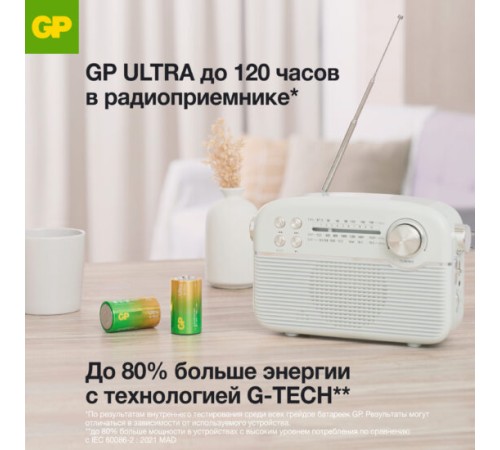 Батарейка GP 13AUA21-2CRSBC2 20/160 (2 шт. в уп-ке)