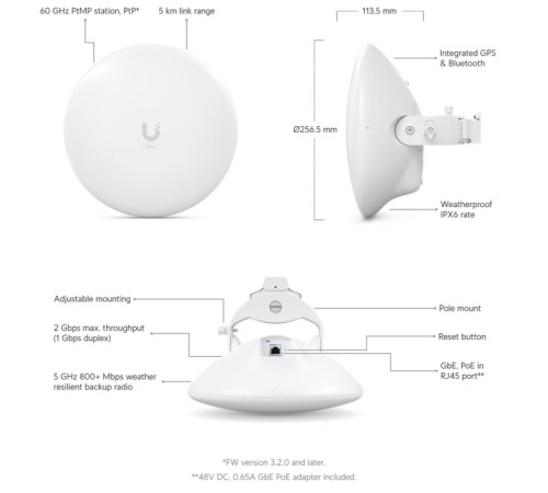 UISP Wave Nano Абонентское радиоустройство 60 ГГц (с резервированием 5 ГГц), UISP Wave Technology, 41 дБи