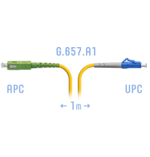Патчкорд оптический LC/UPC-SC/APC SM G.657.A1 1 метр