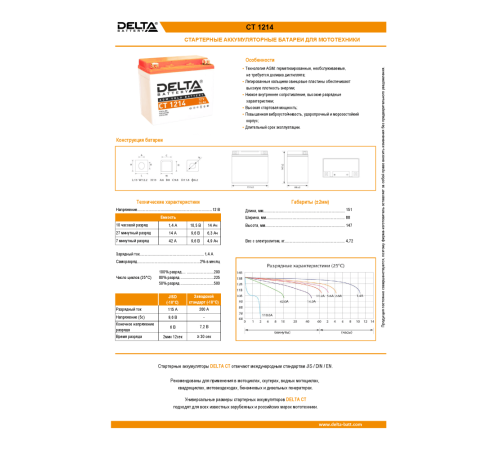 Аккумуляторная батарея DELTA BATTERY CT 1214