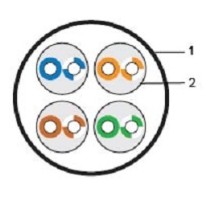 Кабель витая пара UTP 4PR 23AWG CAT6 (бухта 305 м), REXANT REXANT 01-0047
