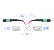 Патчкорд оптический MPO/UPC FF MM (50/125 OM4), 12 волокон, 3 метра (Cross)