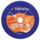 Диск DVD-R Verbatim 4.7Gb 16x wagon wheel (50шт) (43 731)