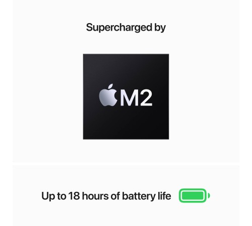 Ноутбук Apple Apple MacBook Air (M2, 2022 г.) Клавиатура английская (MLXW3LL/A) Ноутбук Apple Apple MacBook Air (M2, 2022 г.) Клавиатура английская (MLXW3LL/A)