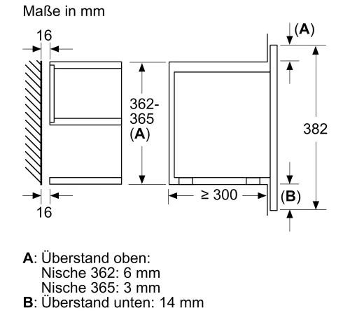 Встраиваемые микроволновые печи BOSCH Bosch BEL7321B1