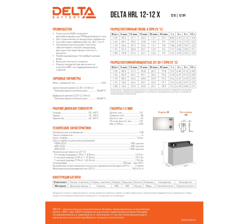 Delta HRL 12-12 X (12А\ч, 12В) свинцово- кислотный  аккумулятор