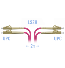 Кабель SNR SNR-PC-LC/UPC-MM4-DPX-2m