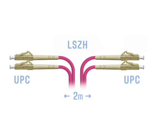 Кабель SNR SNR-PC-LC/UPC-MM4-DPX-2m Кабель SNR SNR-PC-LC/UPC-MM4-DPX-2m