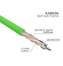 Rexant (01-0071) Кабель U/UTP, CAT 6, нг(А)-LSLTx 4х2х0,575 мм, 23AWG, внутренний, зеленый Rexant