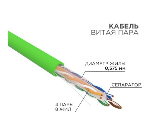 Rexant (01-0071) Кабель U/UTP, CAT 6, нг(А)-LSLTx 4х2х0,575 мм, 23AWG, внутренний, зеленый Rexant Rexant (01-0071) Кабель U/UTP, CAT 6, нг(А)-LSLTx 4х2х0,575 мм, 23AWG, внутренний, зеленый Rexant