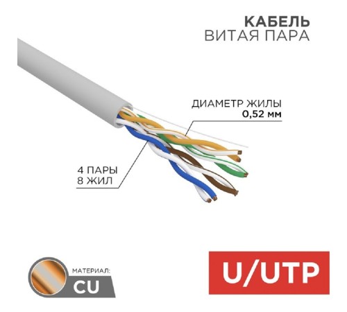 Rexant (02-0022) Кабель витая пара F/UTP, CAT 5e, ZH нг(А)-HF, 2х2х0,52 мм, 24AWG, INDOOR, SOLID, серый, 305 м PRO