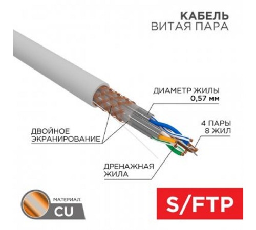 Rexant (02-0325) Кабель витая пара S/FTP, CAT 6A, ZH нг(А)-HF, 4х2х0,575мм, 23AWG, INDOOR, SOLID, серый, 305м PRO