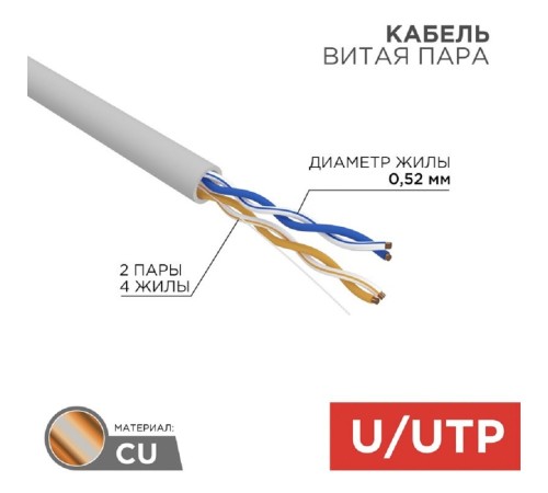 Rexant (02-0002) Кабель витая пара, U/UTP, CAT 5e, ZH нг(А)-HF, 2х2х0,52мм, 24AWG, INDOOR, SOLID, серый, 305м PRO