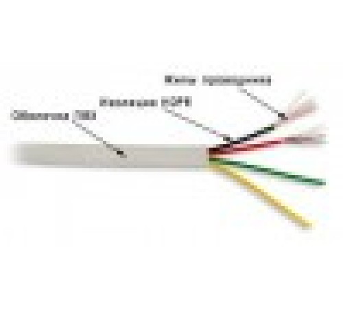 Кабель Lanmaster TWT-TEL4/100-GY 2X2X28AWG 100м серый
