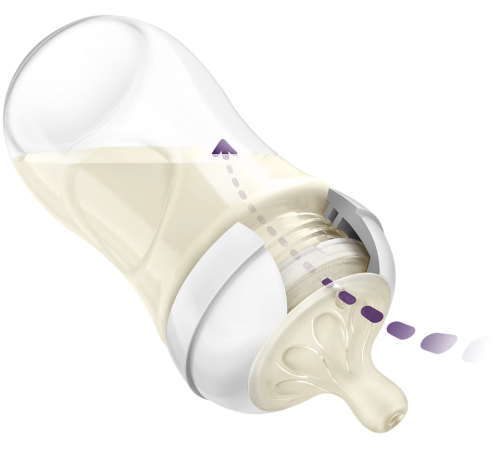 Бутылочка Avent Philips SCY903/01