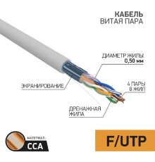 PROconnect (01-0142-3-25) Кабель F/UTP, CCA, CAT 5e, PVC, 4PR, 24AWG, INDOOR, SOLID, серый, омедненный 25м