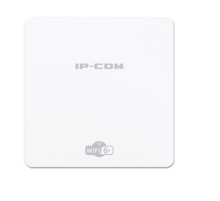 IP-COM Pro-6-IW Точка доступа настенная AX3000, 2*1Gbit RJ45, PoE