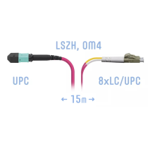 Патчкорд оптический MPO/UPC-8LC/UPC, DPX, MM (50/125 OM4), 15 метров