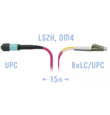 Патчкорд оптический MPO/UPC-8LC/UPC, DPX, MM (50/125 OM4), 15 метров