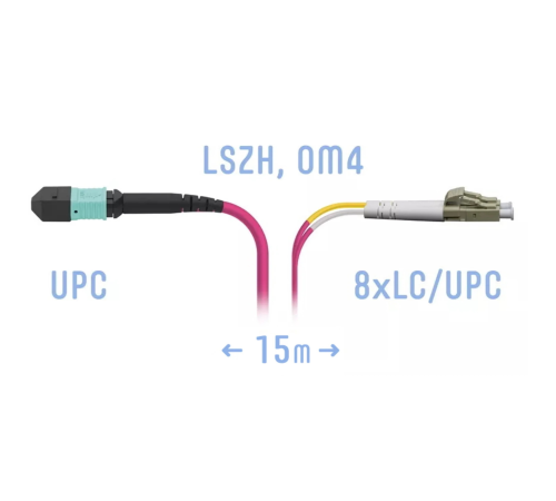 Патчкорд оптический MPO/UPC-8LC/UPC, DPX, MM (50/125 OM4), 15 метров