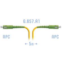 Патчкорд оптический SC/APC SM G.657.A1 5 метров