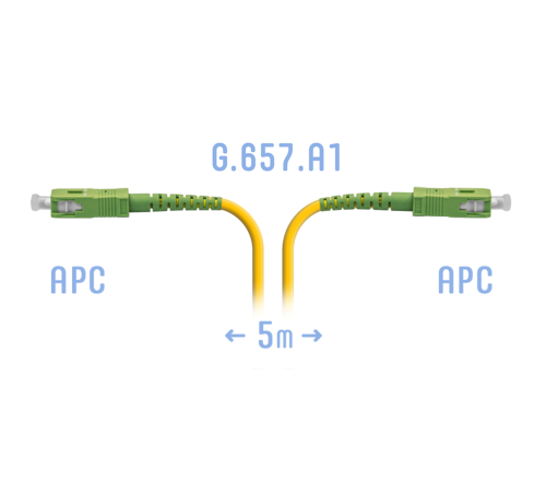 Патчкорд оптический SC/APC SM G.657.A1 5 метров