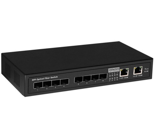 Коммутатор OSNOVO Коммутатор OSNOVO SW-7028 (SW-7028) Коммутатор OSNOVO Коммутатор OSNOVO SW-7028 (SW-7028)