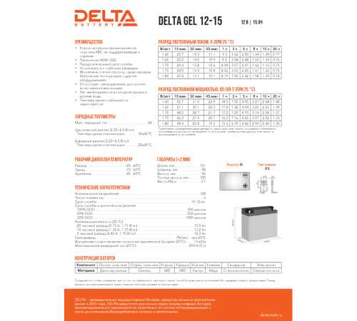 Delta GEL 12-15 (12V/15Ач) свинцово- кислотный аккумулятор