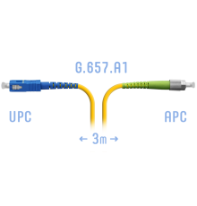 Патчкорд оптический FC/APC-SC/UPC SM G.657.A1 3 метра