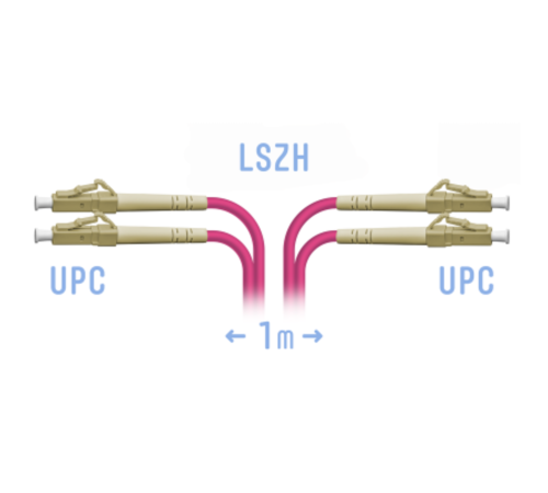 Патчкорд оптический LC/UPC-LC/UPC MM (OM4) Duplex 1 метр
