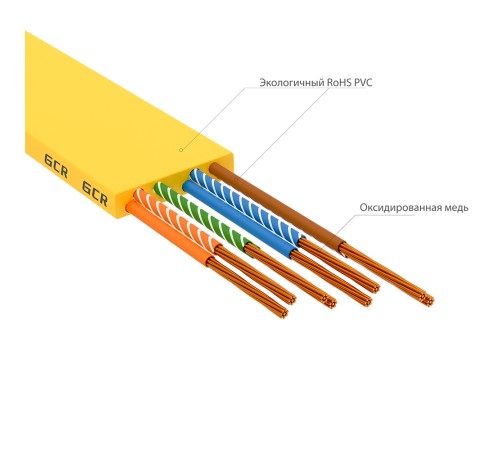 GCR Патч-корд PROF плоский прямой 2.0m, UTP медь кат.6, желтый, 30 AWG, ethernet high speed 10 Гбит/с, RJ45, T568B, GCR-52827 Greenconnect RJ45(m) - RJ45(m) Cat. 7 F/FTP LSZH 2м (GCR-52827) GCR Патч-корд PROF плоский прямой 2.0m, UTP медь кат.6, желтый, 30 AWG, ethernet high speed 10 Гбит/с, RJ45, T568B, GCR-52827 Greenconnect RJ45(m) - RJ45(m) Cat. 7 F/FTP LSZH 2м (GCR-52827)