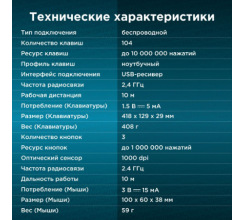 Клавиатура + мышь Oklick 220M черный, USB, беспроводная  [1062000]