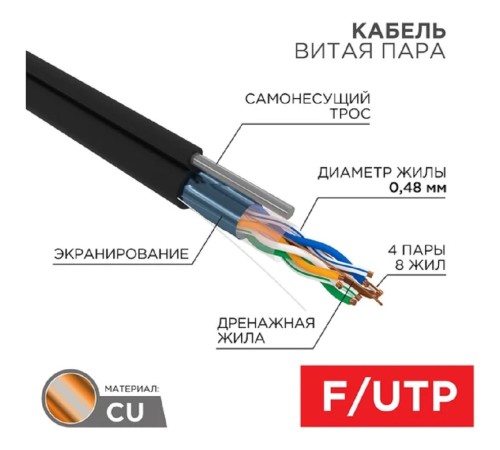 PROconnect (01-0155) Кабель F/UTP, CAT 5e, PE 4х2х0,48мм, 24AWG, внешний, черный, 305м, с тросом