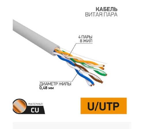 PROconnect (01-0052-25) Кабель U/UTP, CAT 5e, PVC, 4x2x0,48мм, внутренний, серый, 25м