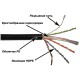 Кабель информационный Lanmaster LAN-6EUTP-OUT кат.6 U/UTP не экранированный 4X2X23AWG PE 305м черный