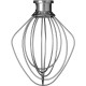 Настольный миксер KitchenAid KitchenAid 5KSM175PSEDR
