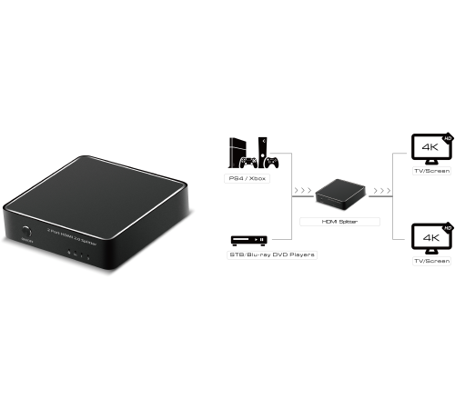 Greenconnect Разветвитель v2.0 HDMI 1на 2 выхода, 4Kx2K 60Hz HDR 4:2:0 серия Greenline Greenconnect Разветвитель Greenline HDMI v2.0 1 к 2, 4K 60Hz /1080p 120Hz (GL-vA03) Greenconnect Разветвитель v2.0 HDMI 1на 2 выхода, 4Kx2K 60Hz HDR 4:2:0 серия Greenline Greenconnect Разветвитель Greenline HDMI v2.0 1 к 2, 4K 60Hz /1080p 120Hz (GL-vA03)