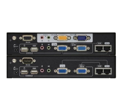 ATEN CE775-AT-G Удлинитель, 2xSVGA+KBD&MOUSE USB+AUDIO+RS232, 300 метр., 1xUTP Cat5e, SPHD15+2xHD-DB15+2xUSB A-тип + 2xMINI JACK+DB9, Female, с KVM-шнуром USB 1.8м., Б.П. 220> 5.3V ATEN CE775-AT-G Удлинитель, 2xSVGA+KBD&MOUSE USB+AUDIO+RS232, 300 метр., 1xUTP Cat5e, SPHD15+2xHD-DB15+2xUSB A-тип + 2xMINI JACK+DB9, Female, с KVM-шнуром USB 1.8м., Б.П. 220> 5.3V
