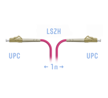 Патчкорд оптический LC/UPC-LC/UPC MM (OM4) 1 метр