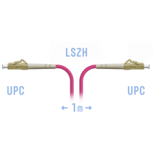 Патчкорд оптический LC/UPC-LC/UPC MM (OM4) 1 метр