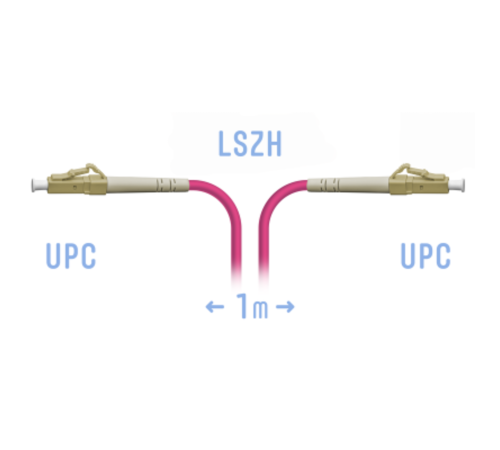 Патчкорд оптический LC/UPC-LC/UPC MM (OM4) 1 метр