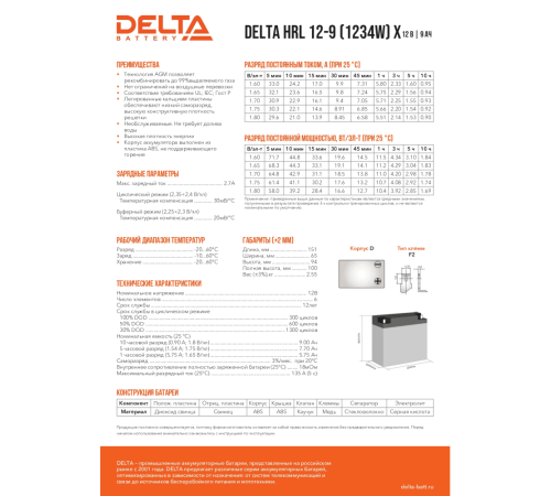Аккумуляторная батарея Delta HRL 12-9 X (805552)  {арт. 1568242]