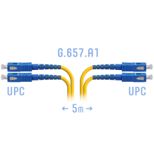 Патчкорд оптический SC/UPC SM G.657.A1 Duplex 5 метров