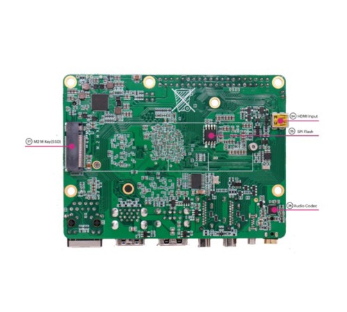 ROCK 5 Model B 16GB