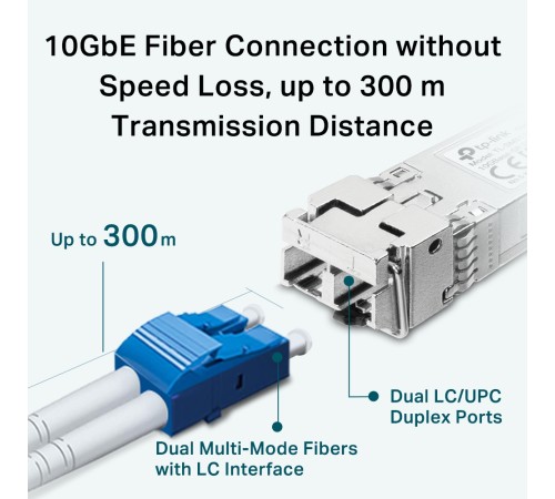 TP-Link SM5110-SR Трансивер SFP+, 10GBase-SR (Duplex LC), 850нм, многомод, до 300м
