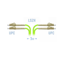 Патчкорд оптический LC/UPC-LC/UPC MM (OM5) Duplex 3 метра, 2мм